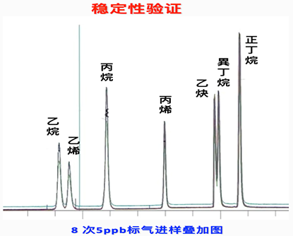 技術(shù)班底深厚·專(zhuān)注研發(fā)創(chuàng)新